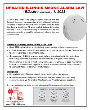 2023 Updated Smoke Alarm Law Revised