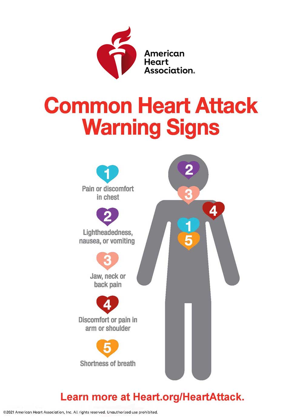 Common-Heart-Attack-warning-signs