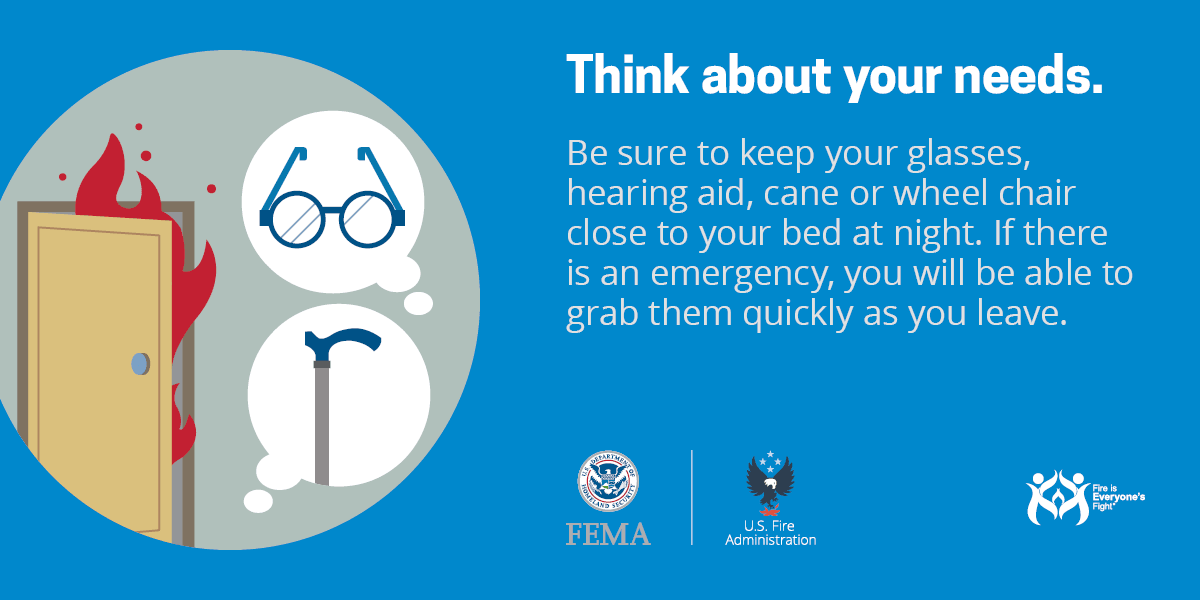 Think About Your Needs Card