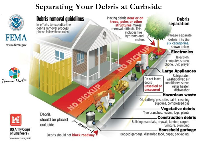 Debris Management Image