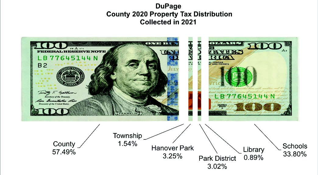 REVISED DW 85041 hanover park hi-res proof (2)