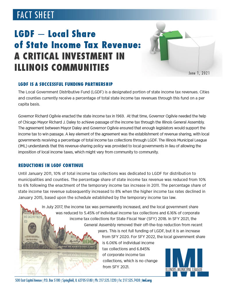 Fact-Sheet-LGDF-2021-06-011024_1 Opens in new window